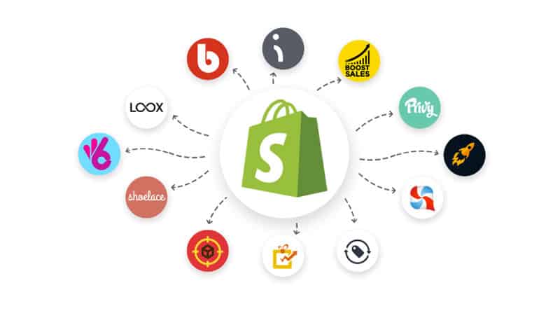 Custom Shopify Apps